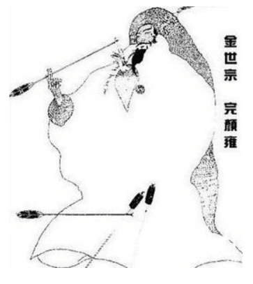完颜雍 完颜雍